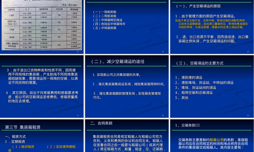集装箱箱务管理PPT课件.ppt