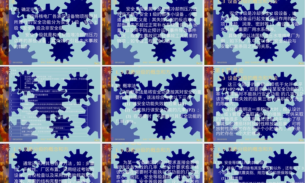 核电厂安全分级管理PPT课件.pptx