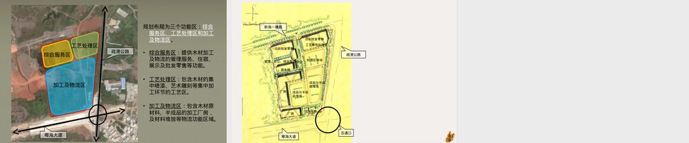木业加工物流园区规划PPT课件.ppt