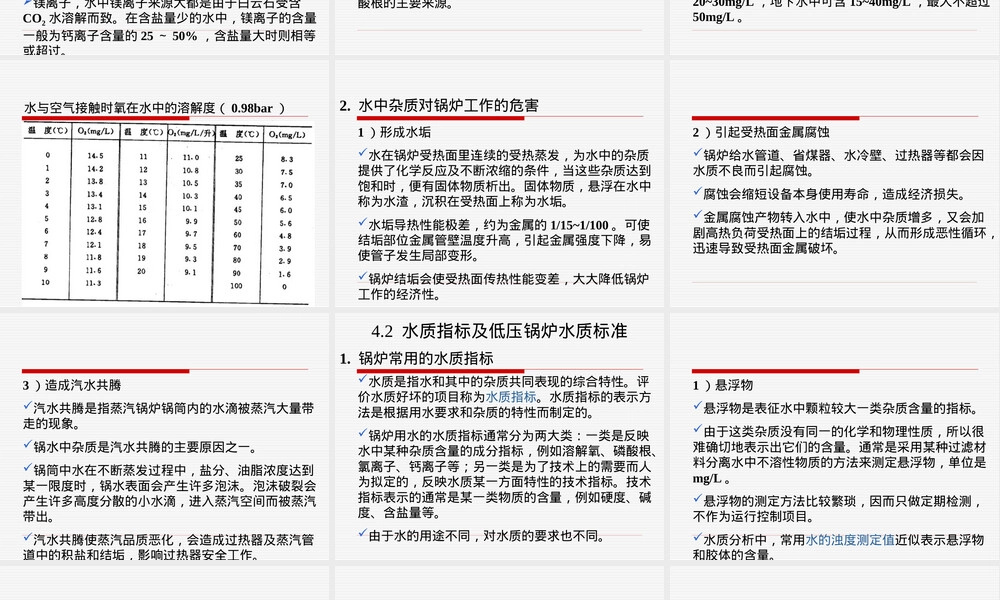 锅炉水处理及其设备PPT课件.ppt