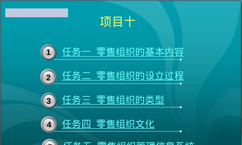 零售企业组织管理PPT课件.pptx
