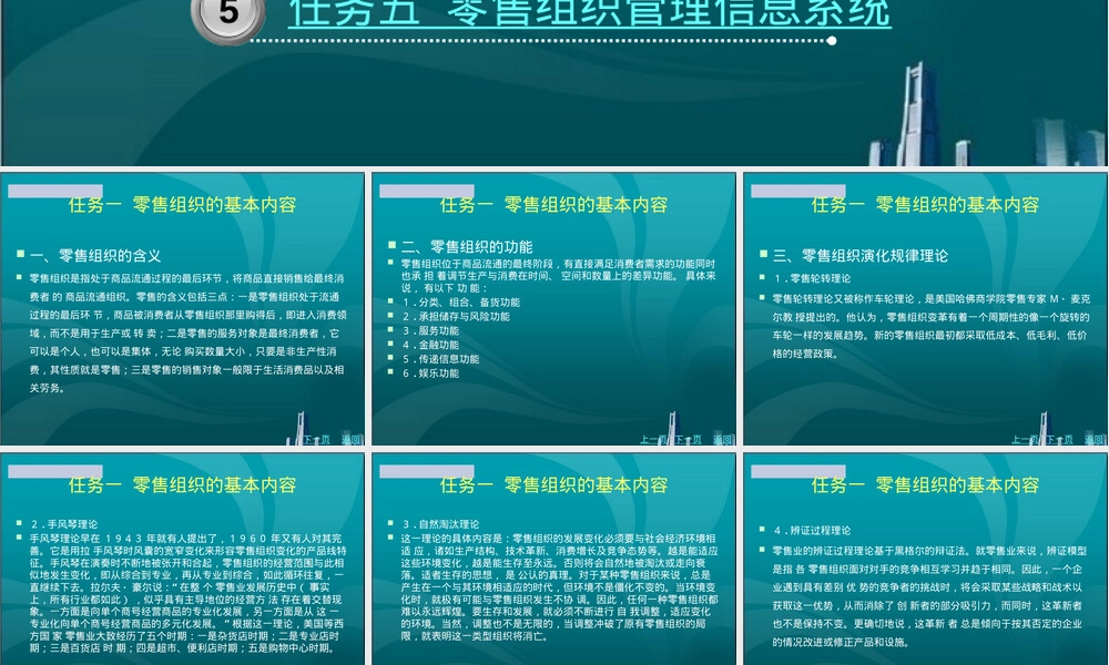 零售企业组织管理PPT课件.pptx