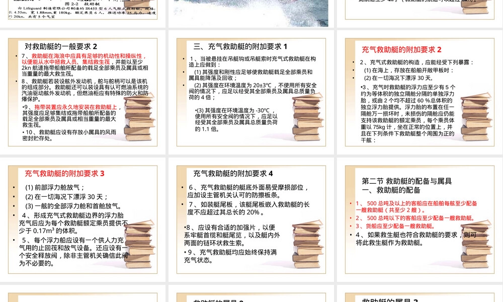 救生艇筏和救助艇操作管理PPT课件.ppt