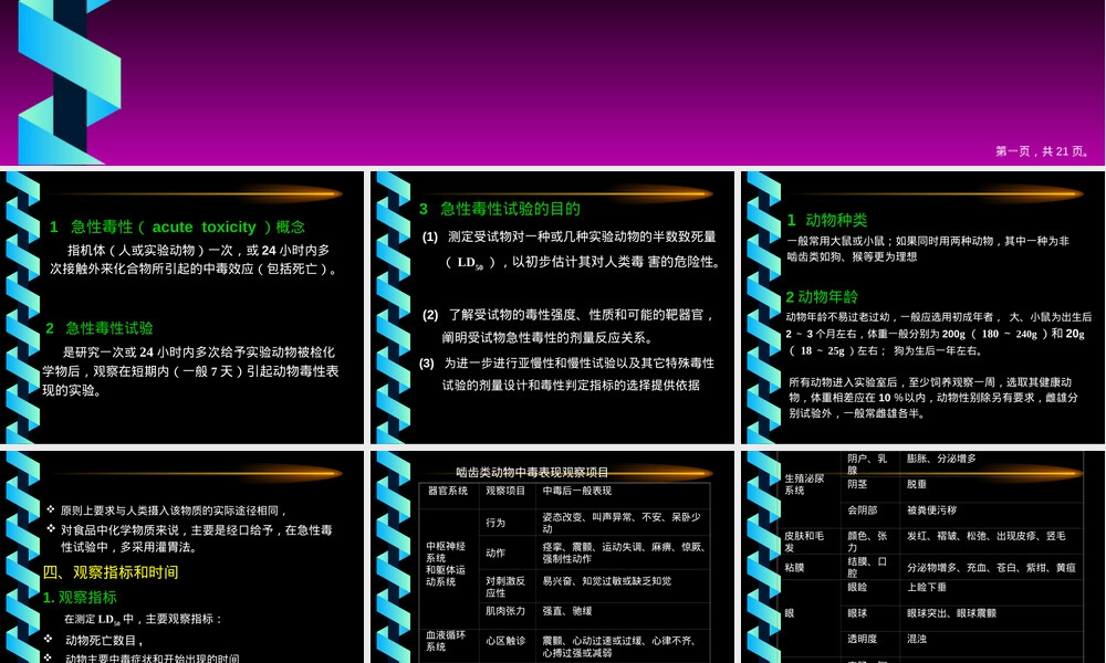急性毒性作用及其试验方法PPT课件.ppt