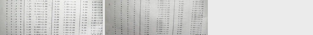 急性毒性作用及其试验方法PPT课件.ppt