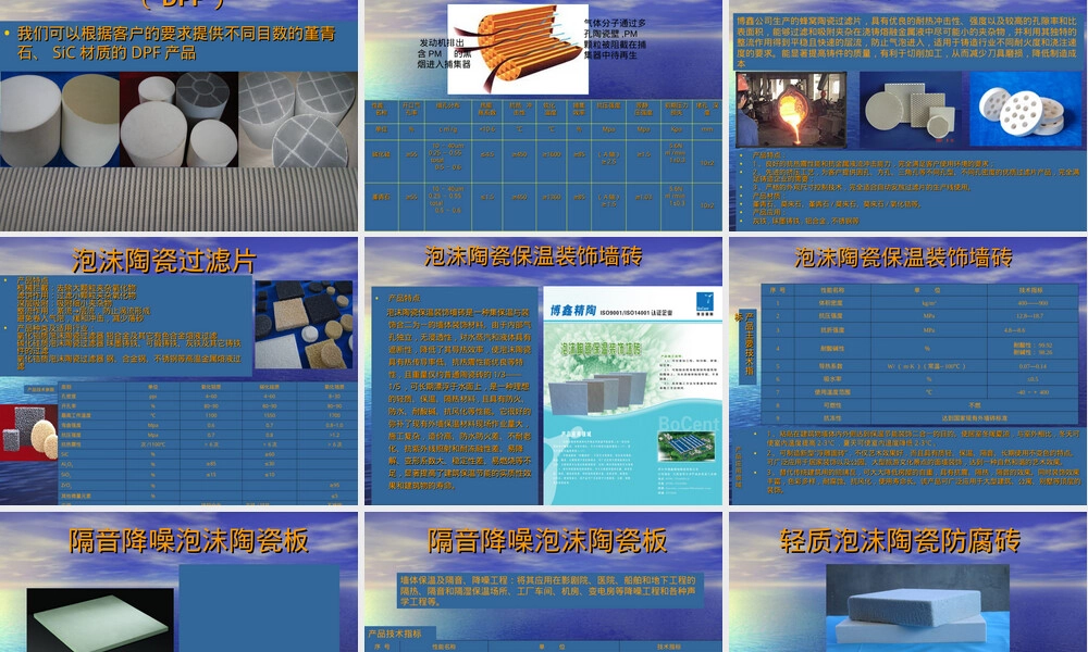 蜂窝陶瓷蓄热体技术原理与应用PPT课件.ppt