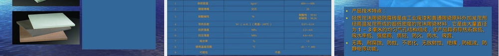 蜂窝陶瓷蓄热体技术原理与应用PPT课件.ppt