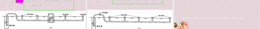 管道输水灌溉工程PPT课件.ppt
