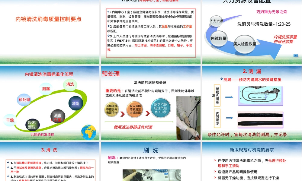 内镜使用及管理要求PPT课件.ppt