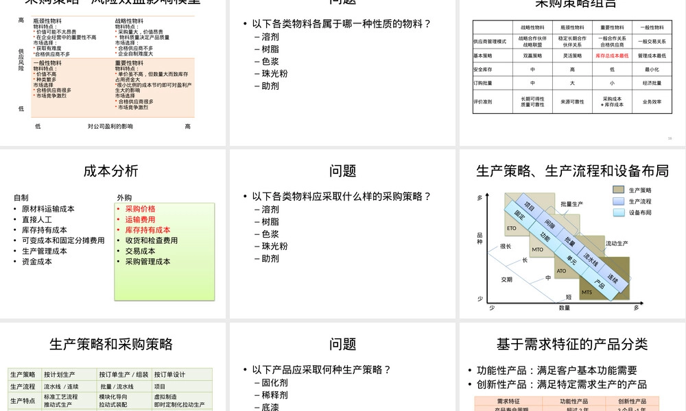供应链管理的逻辑供应和库存管理PPT课件.pptx