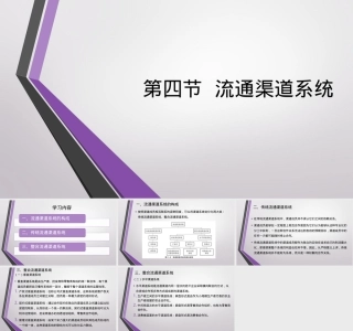 流通渠道管理教学PPT课件.pptx