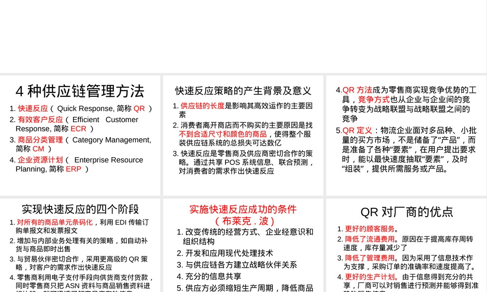 供应链管理方法教学PPT课件.ppt