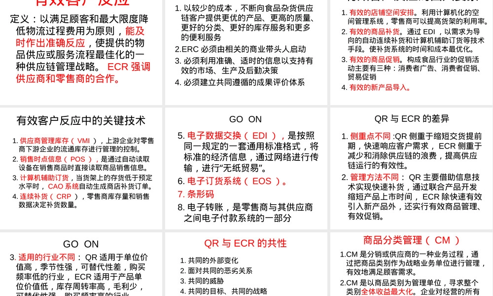 供应链管理方法教学PPT课件.ppt