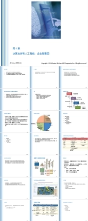 管理信息系统第四章PPT课件.ppt