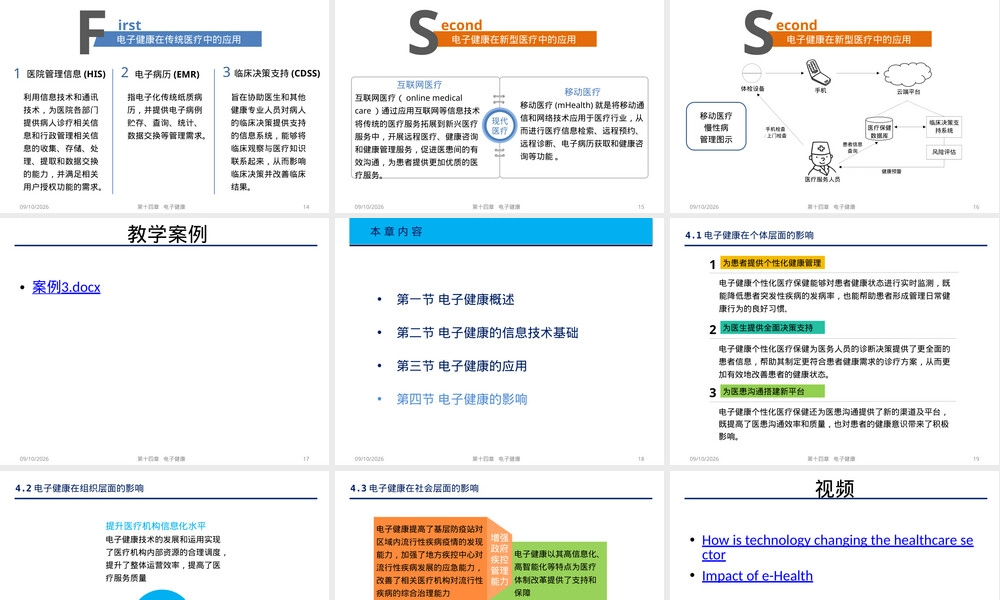 管理信息系统电子健康PPT课件.pptx