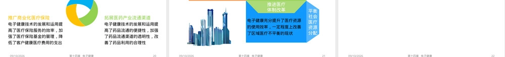 管理信息系统电子健康PPT课件.pptx