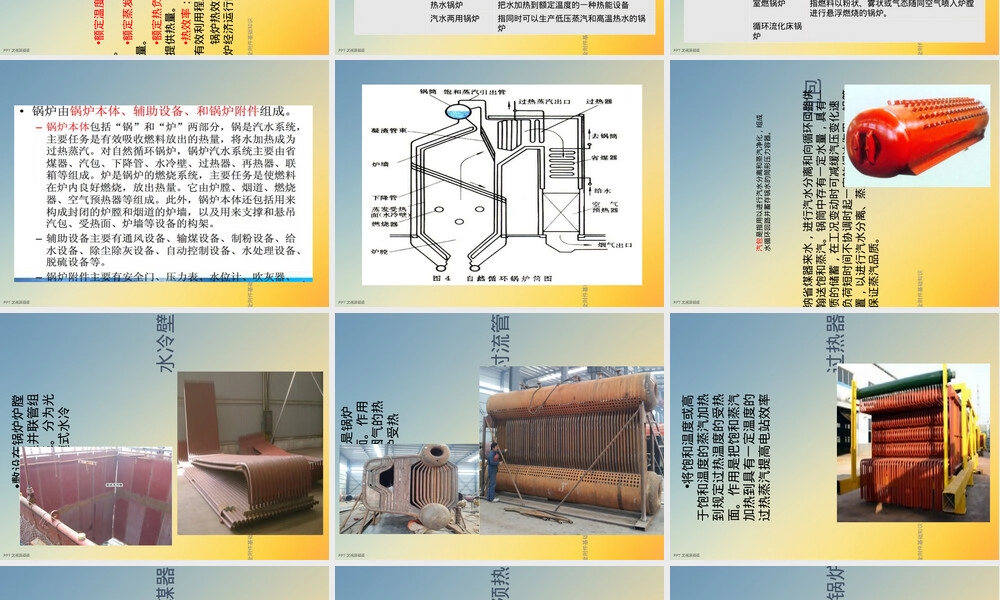 锅炉及安全附件基础知识PPT课件.ppt