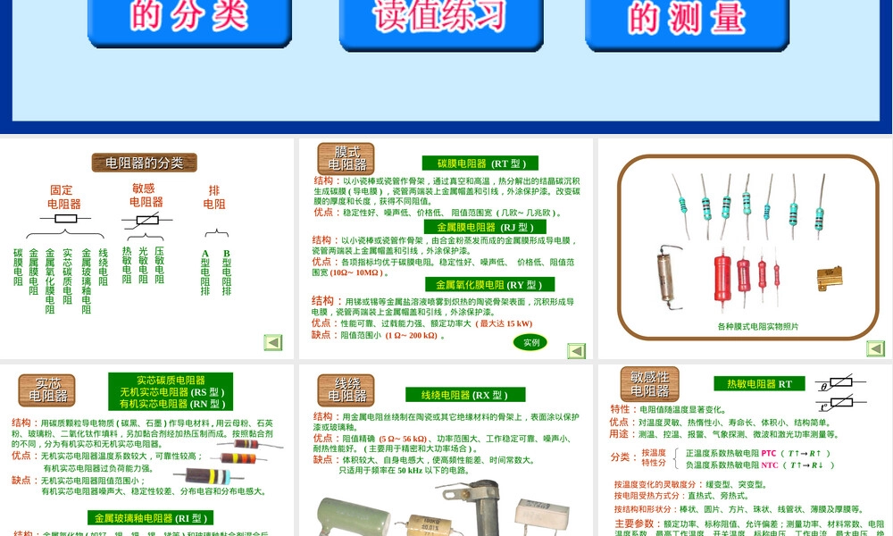 金属氧化膜电阻PPT课件.ppt