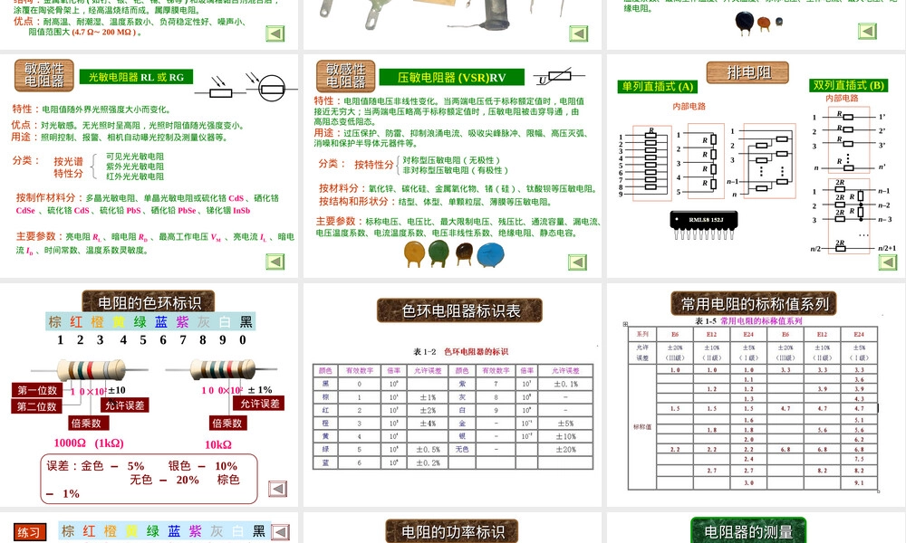 金属氧化膜电阻PPT课件.ppt
