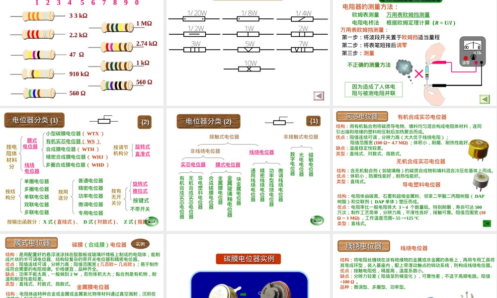 金属氧化膜电阻PPT课件.ppt