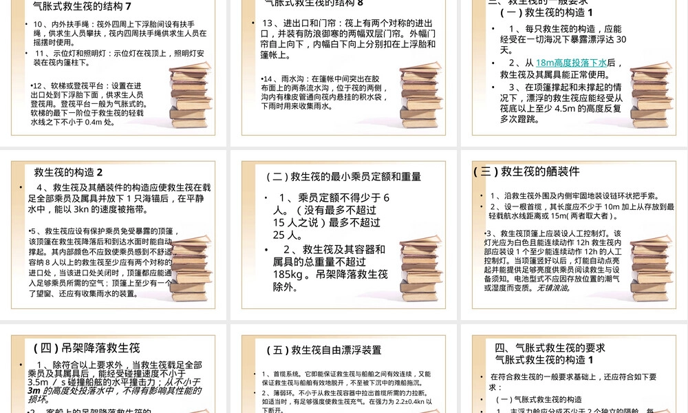 救生筏操作与管理教学PPT课件.ppt