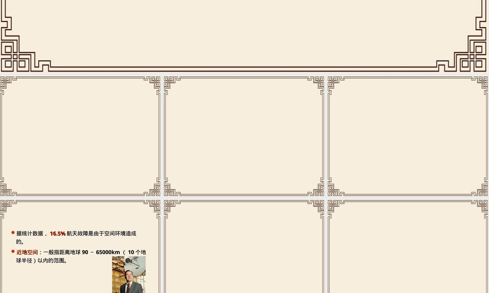 空间环境及其对航天活动的影响PPT课件.ppt
