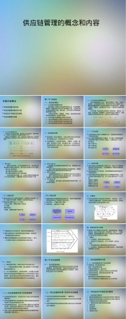 供应链管理的概念和内容PPT课件.pptx
