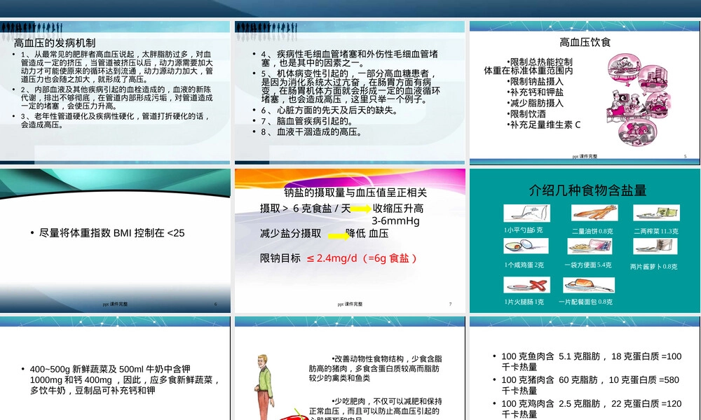 高血压患者的饮食指导pptppt课件.ppt