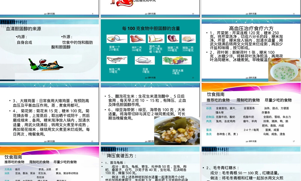 高血压患者的饮食指导pptppt课件.ppt