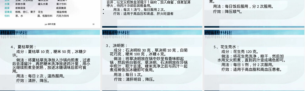 高血压患者的饮食指导pptppt课件.ppt