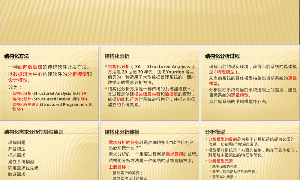 结构化分析与建模教学PPT课件.ppt