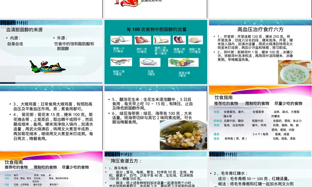 高血压患者的饮食指导.ppt