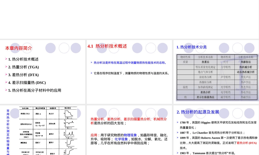 高分子材料热分析技术研究方法PPT课件.ppt