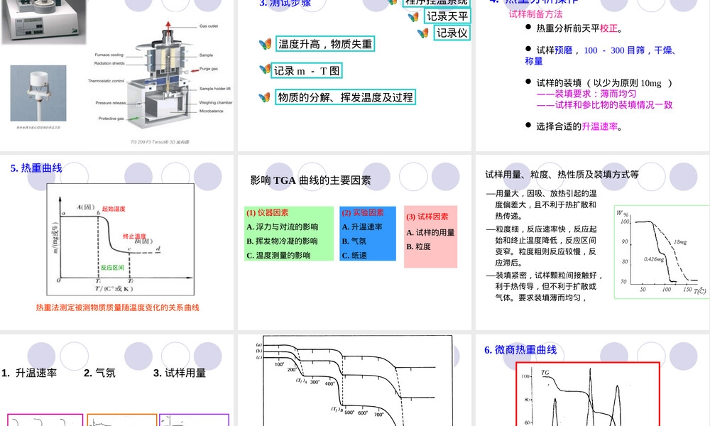 高分子材料热分析技术研究方法PPT课件.ppt
