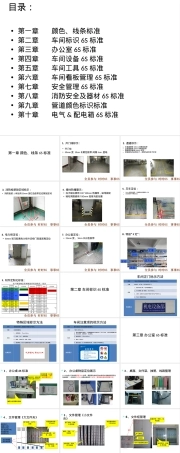 机电设备部6S管理标准培训PPT课件.ppt