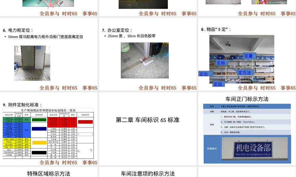 机电设备部6S管理标准培训PPT课件.ppt