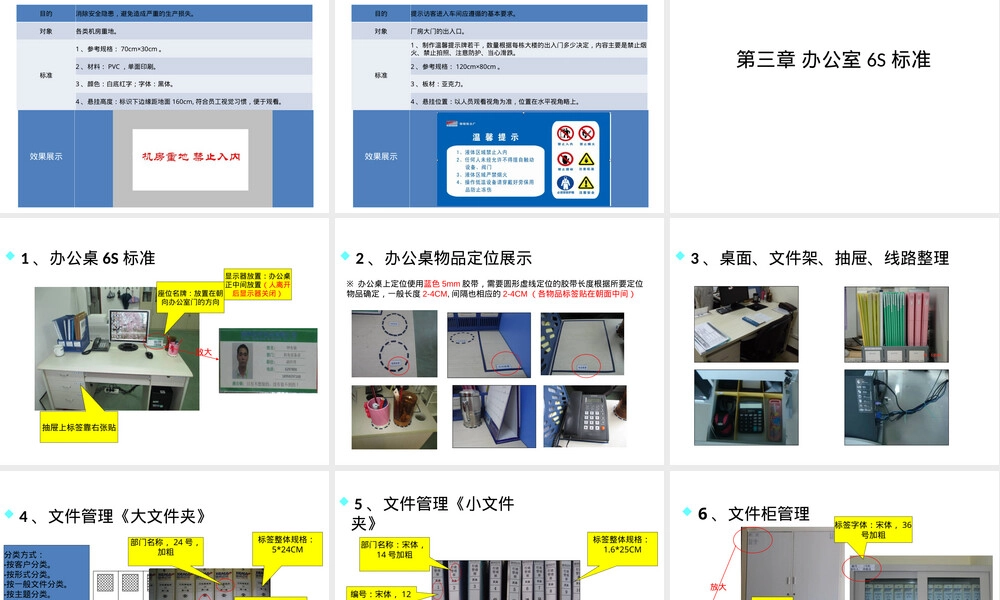 机电设备部6S管理标准培训PPT课件.ppt