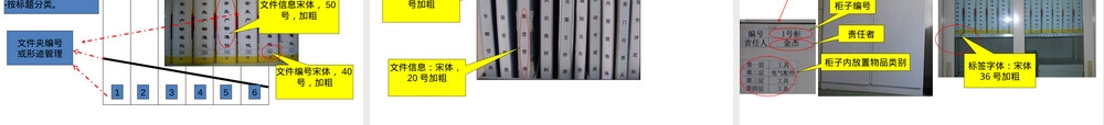 机电设备部6S管理标准培训PPT课件.ppt