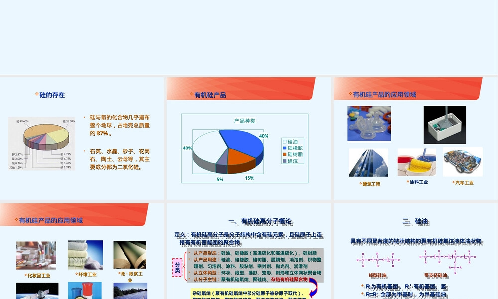化学功能材料有机硅PPT课件.ppt