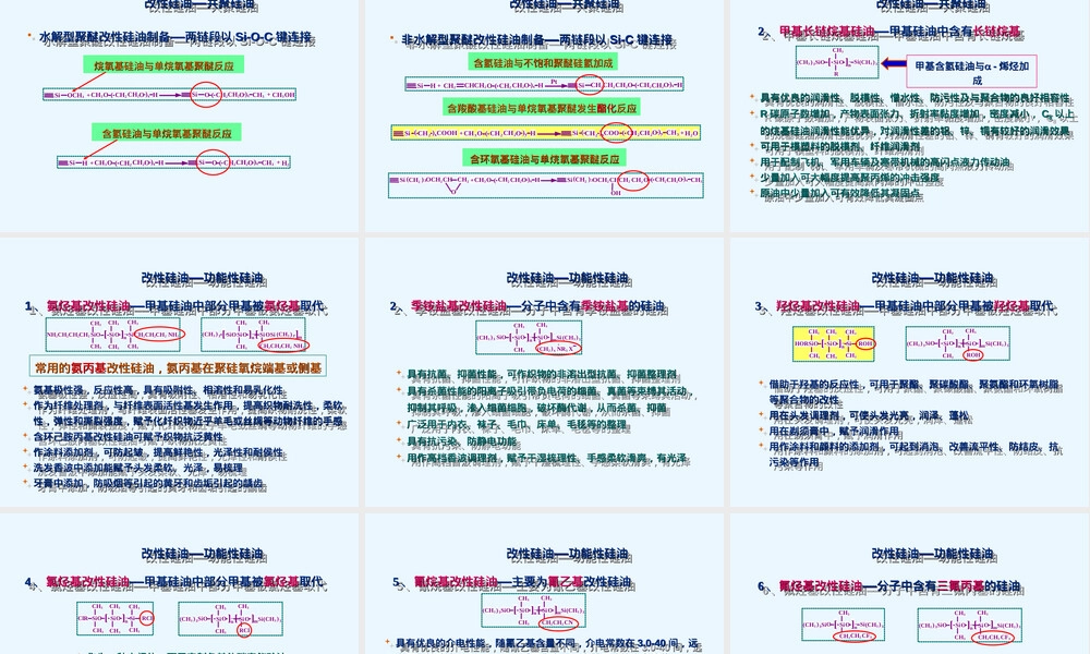 化学功能材料有机硅PPT课件.ppt