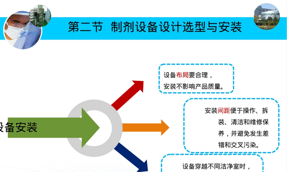 工艺设备设计及材料腐蚀防腐PPT课件.ppt