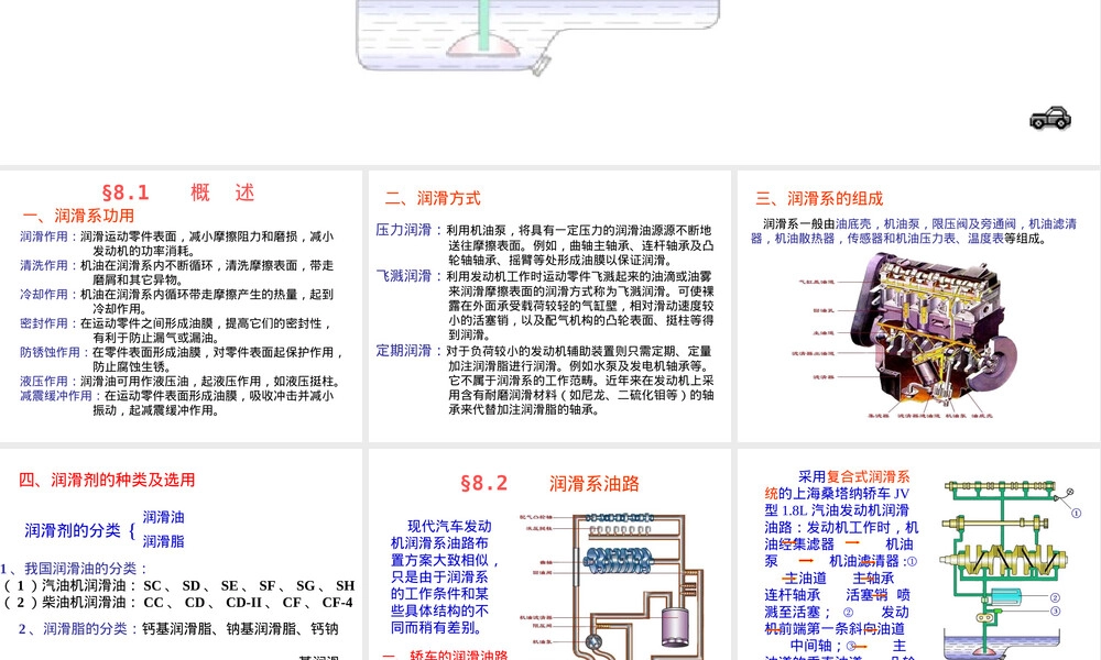 机油粗滤器结构原理教学PPT课件.ppt