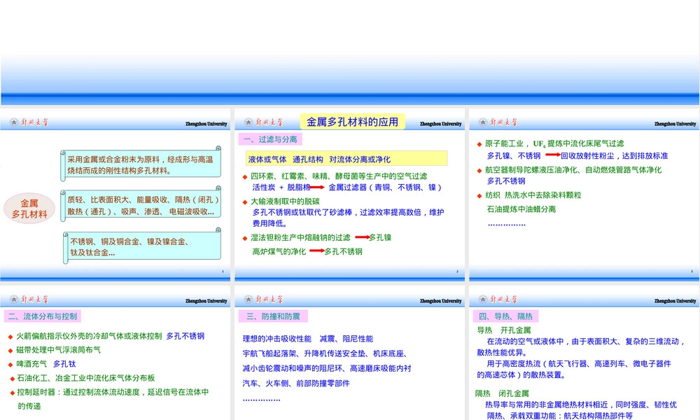 金属多孔材料制备方法PPT课件.ppt