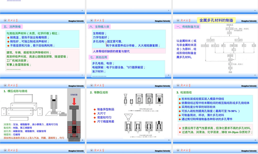 金属多孔材料制备方法PPT课件.ppt