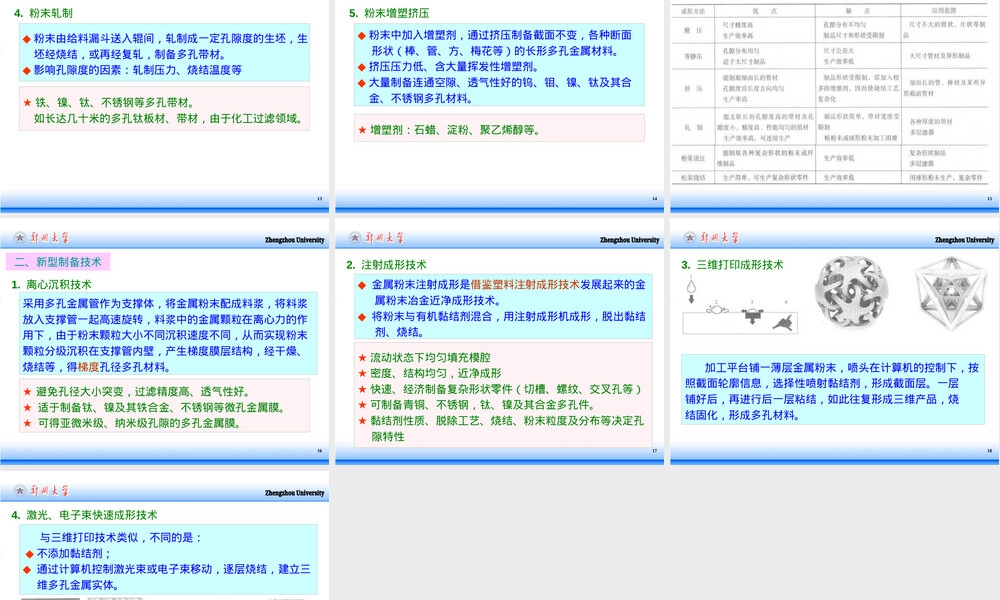 金属多孔材料制备方法PPT课件.ppt