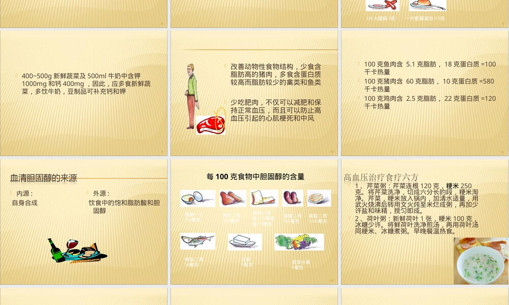 高血压患者的饮食指导ppt课件.ppt
