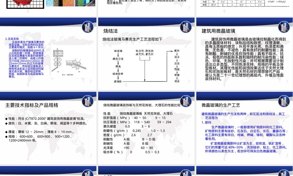 建筑玻璃及其深加工PPT课件.ppt
