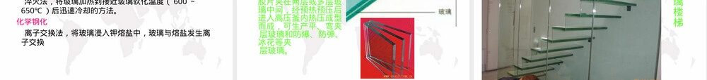 建筑玻璃及其深加工PPT课件.ppt