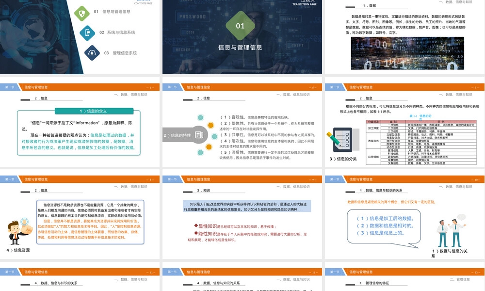 管理信息系统第一章教学PPT课件.pptx