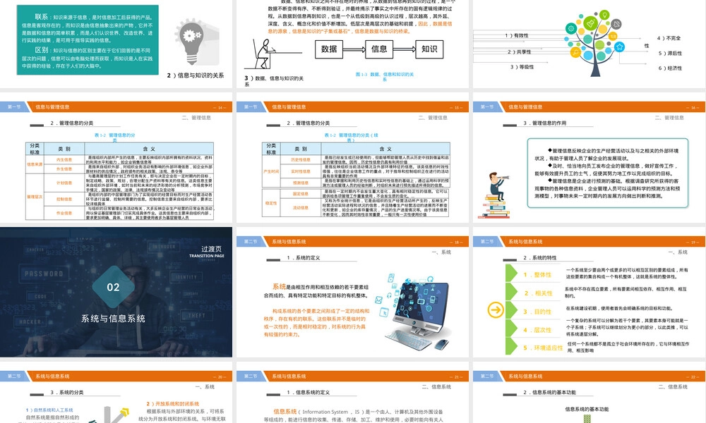 管理信息系统第一章教学PPT课件.pptx